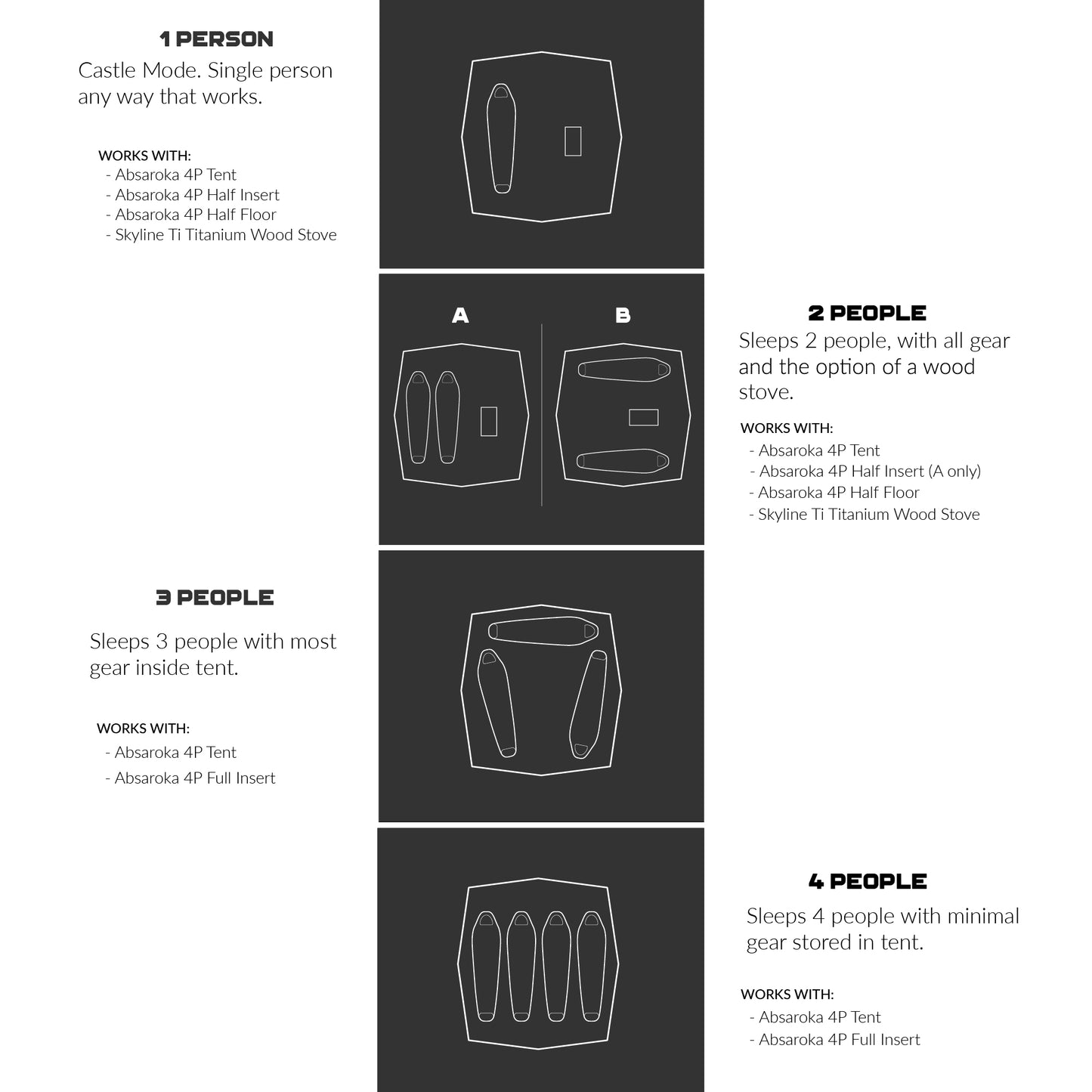 Absaroka 4P Sleeping Configuration