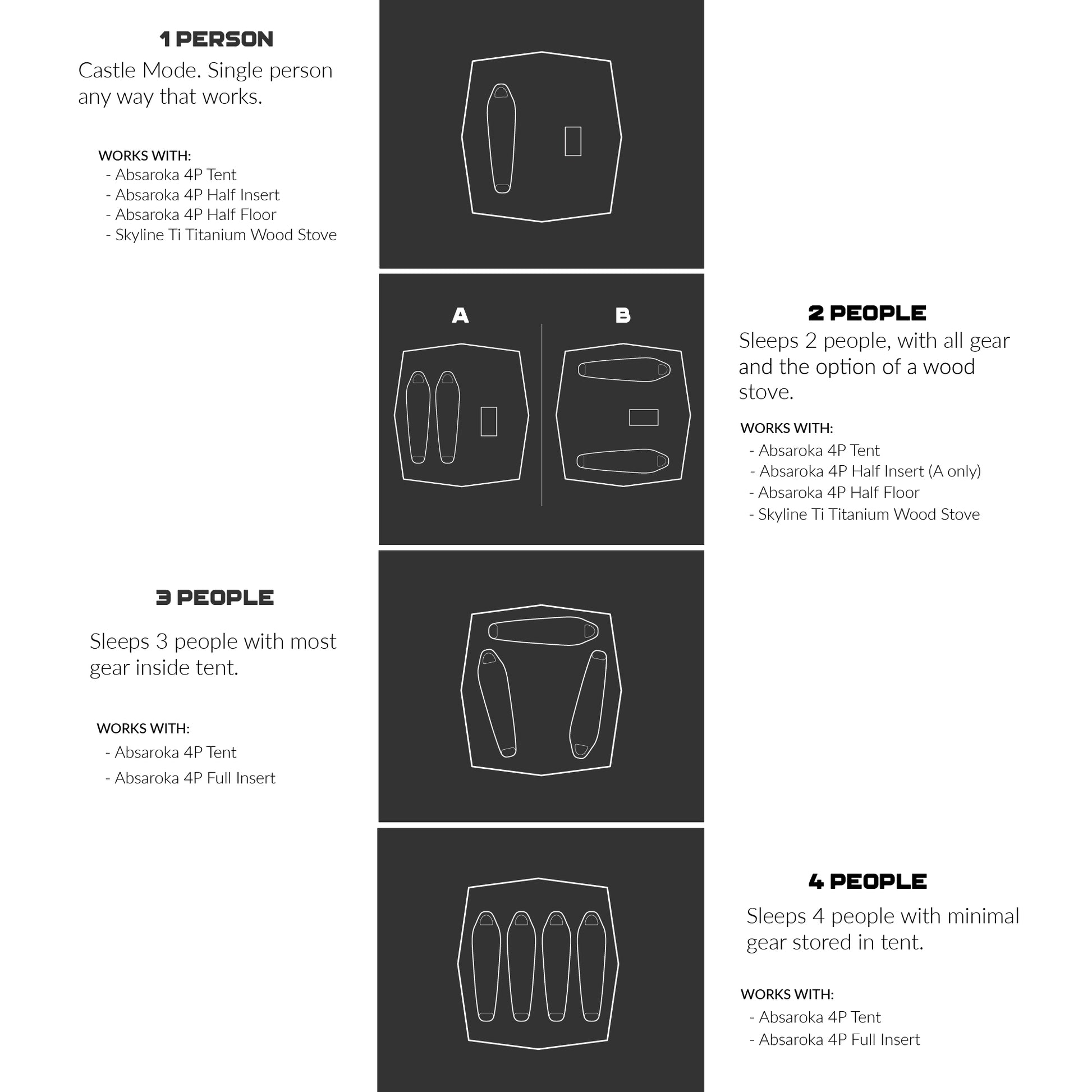 Absaroka 4P Sleeping Configuration