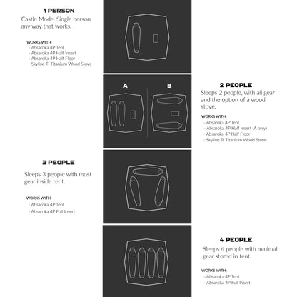 Absaroka 4P Sleeping Configuration